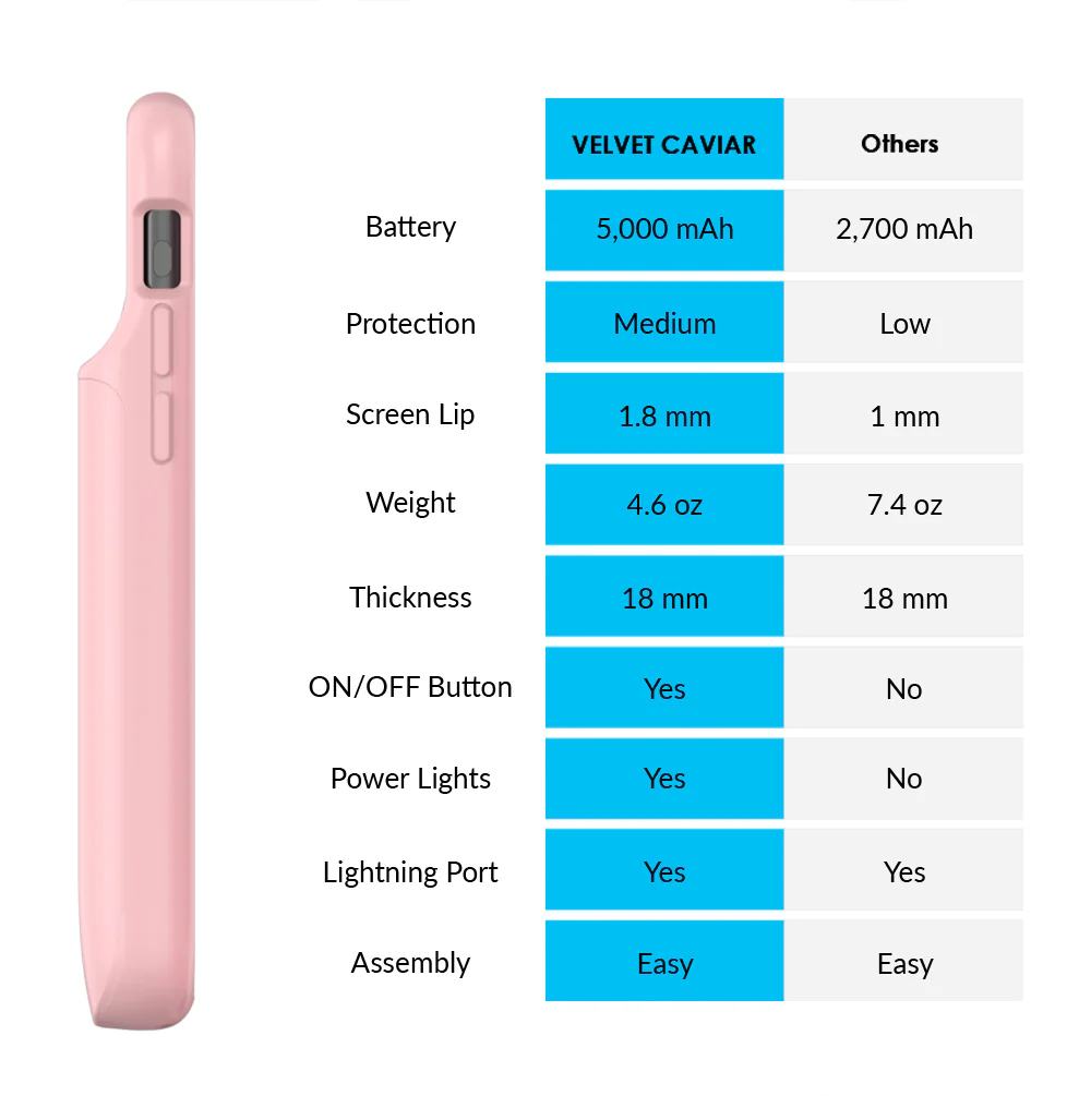 Product image 74