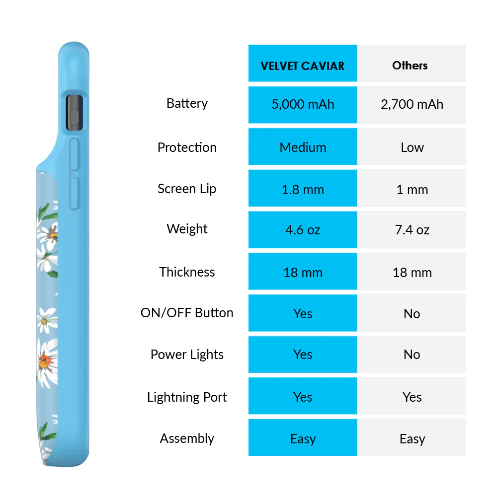Product image 50